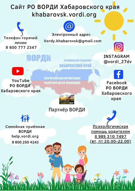 ВОРДИ